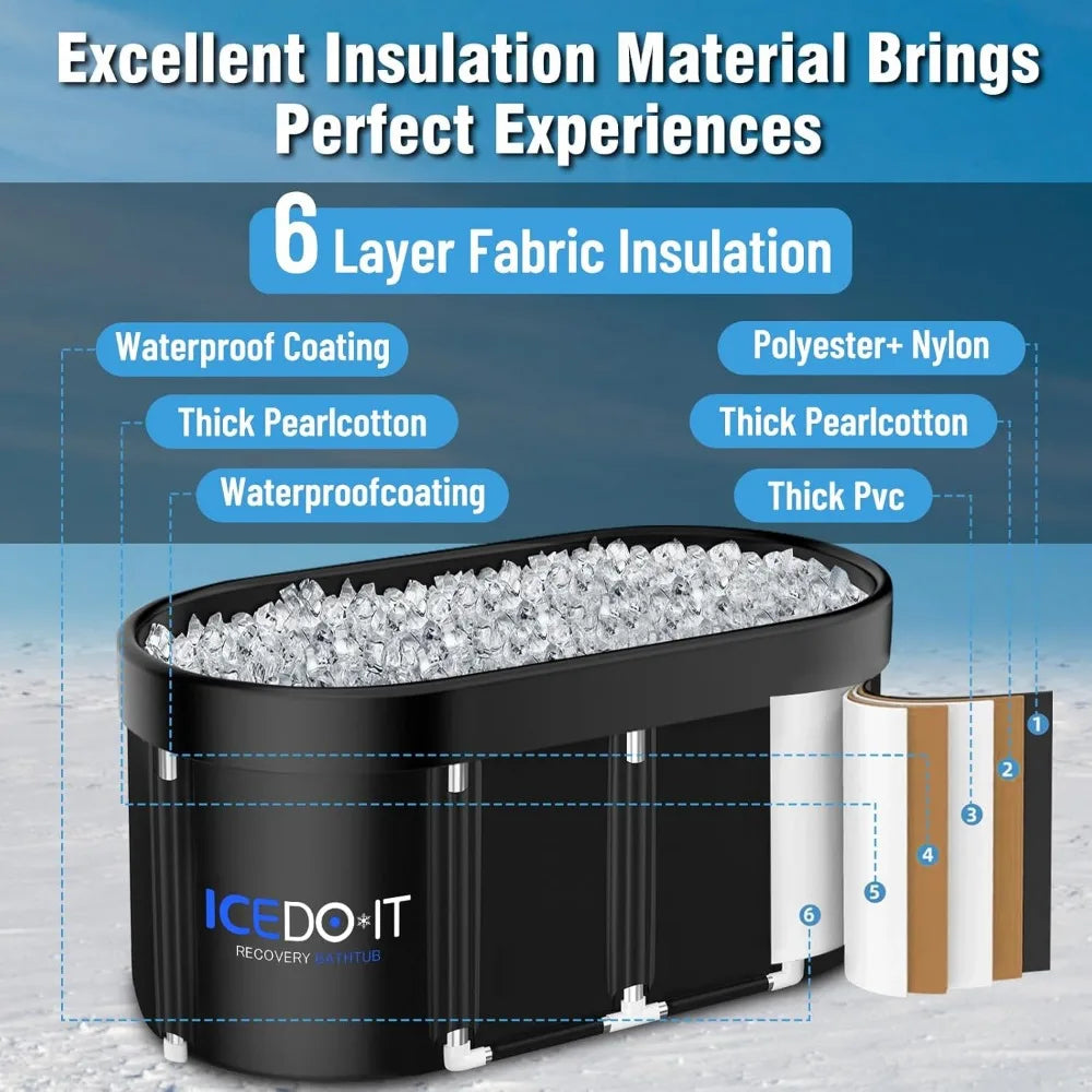 ICE DO IT x Reset Rituals – Premium Insulated Ice Bath Tub