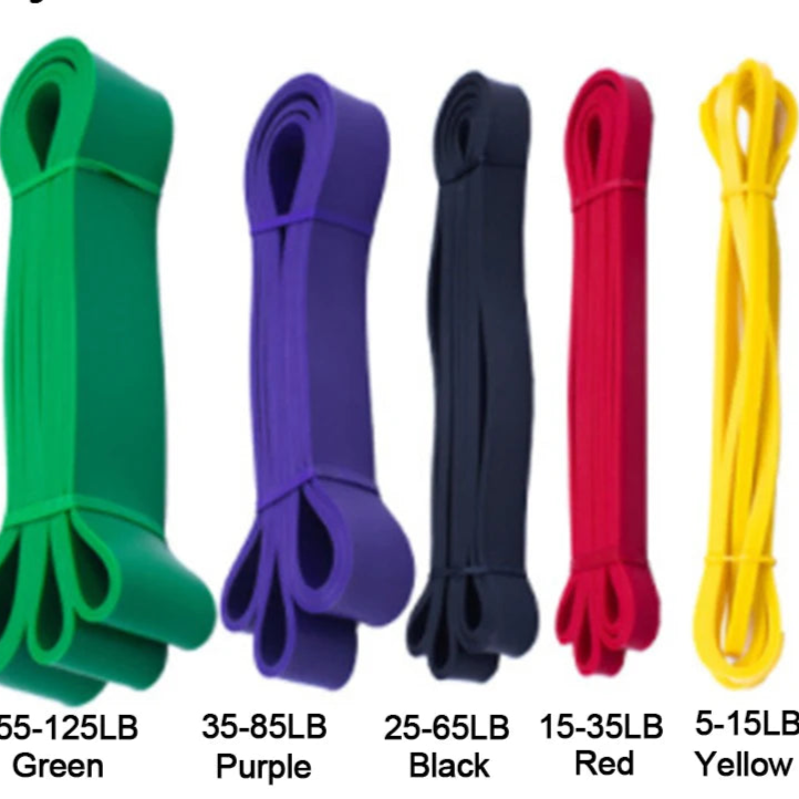 Premium Resistance Bands