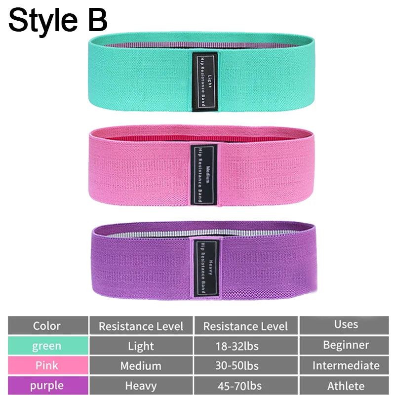 Premium Resistance Bands